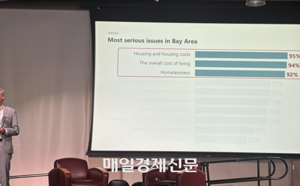 [뉴스] “회사는 키워도 아이는 못 키운다”…실리콘밸리 덮친 저출산 충격 – 매일경제