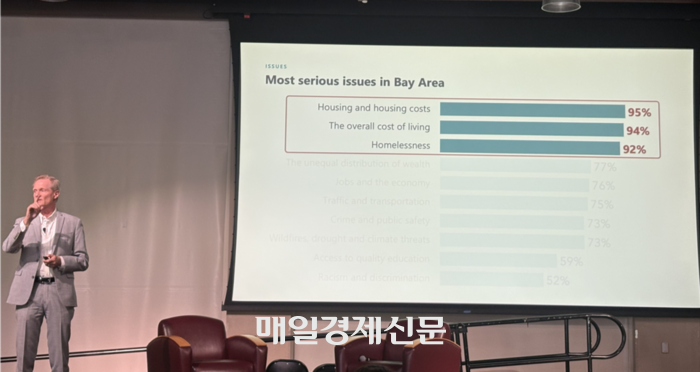 [뉴스] “회사는 키워도 아이는 못 키운다”…실리콘밸리 덮친 저출산 충격 – 매일경제