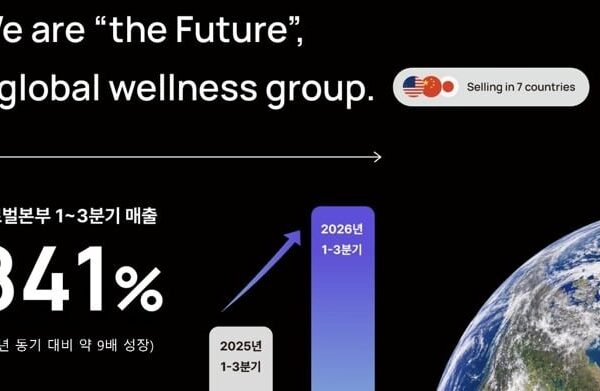 [뉴스] 더퓨처, 글로벌 매출 9배로…중·일 이어 미국 공략