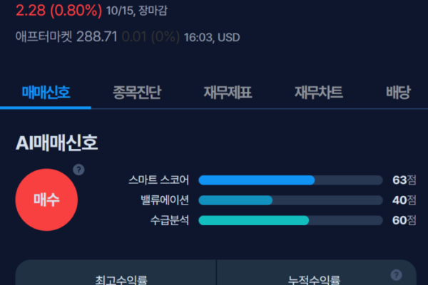 [뉴스] [MK시그널] 철도운송 기업 유니언 퍼시픽, 매수신호 발생