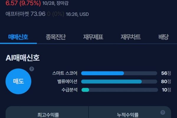 [뉴스] [MK시그널] 플렉스틸 인더스트리즈 매도신호 포착, 수익률 43.6% 달성