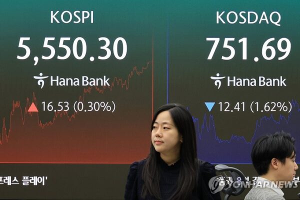 [뉴스] 9100→5500까지 하락한 코스피…“11월은 W자 반등에 주목”