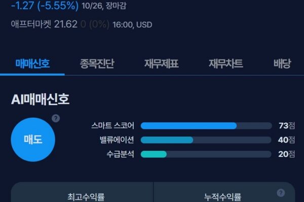 [뉴스] [MK시그널] 매그나이트 매도신호 포착, 수익률 70.9% 달성