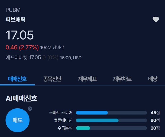 [뉴스] [MK시그널] 퍼브매틱 매도신호 포착, 수익률 103% 달성
