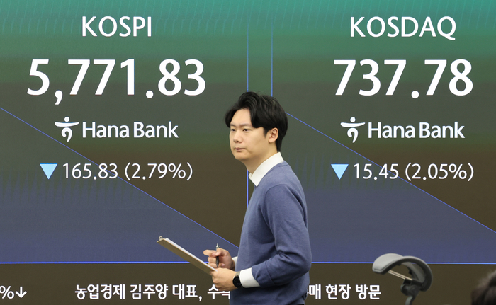 [뉴스] [속보] 코스피 4%대 급락…매도 사이드카 발동