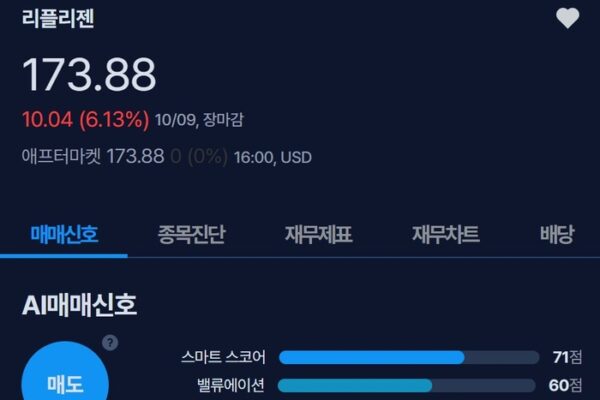[뉴스] [MK시그널] 리플리젠 매도신호 포착, 수익률 16.1% 달성