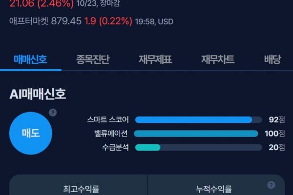 [뉴스] [MK시그널] 마이크론 테크놀러지 매도신호 포착, 수익률 685.3% 달성