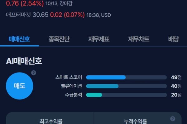 [뉴스] [MK시그널] 휴렛 패커드 매도신호 포착, 수익률 30.1% 달성